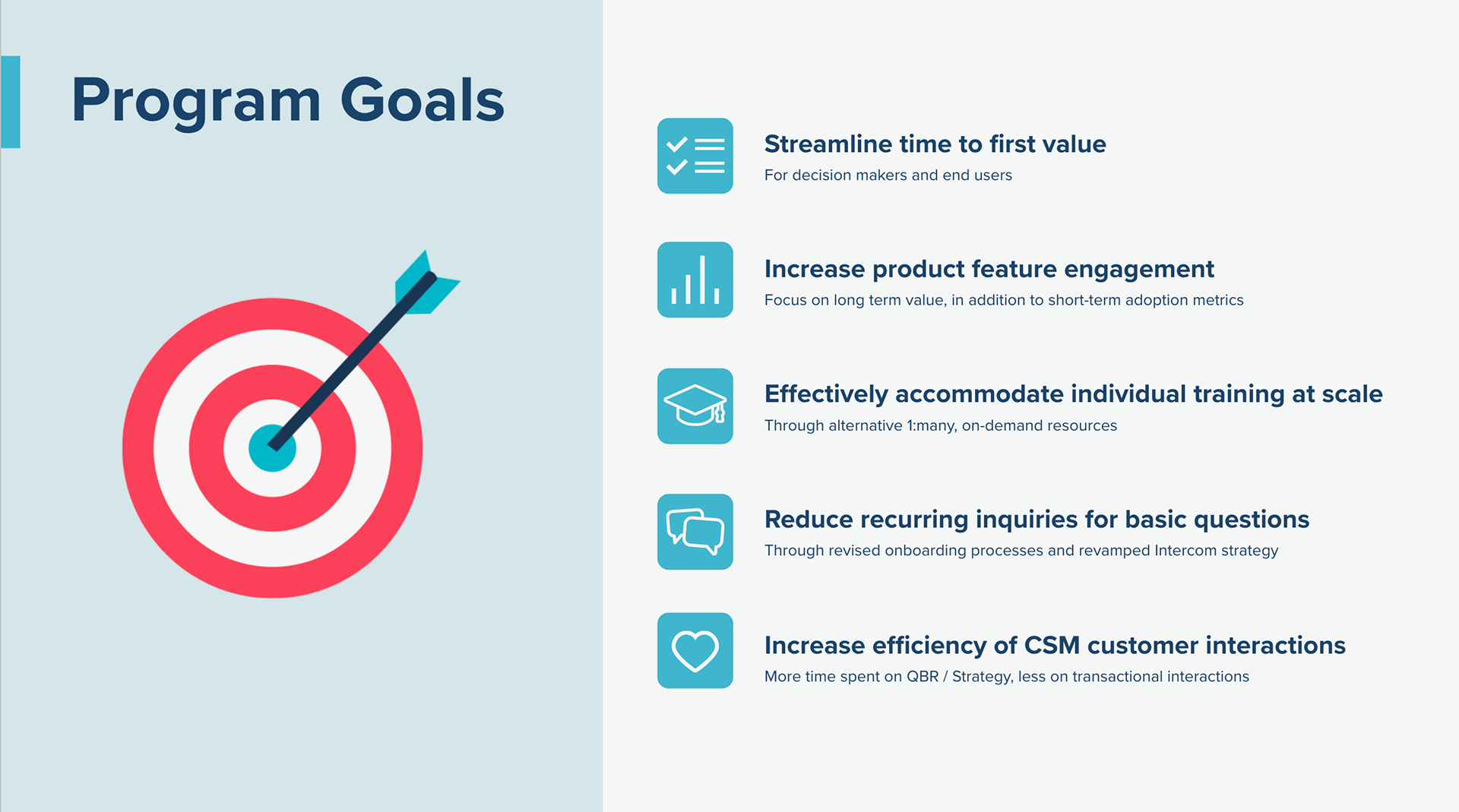 Program goals and success metrics